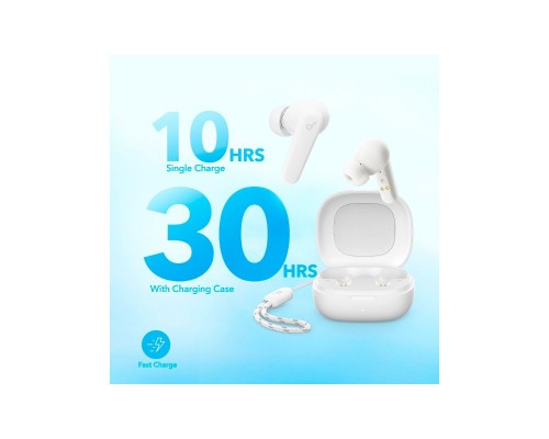 Навушники Anker SoundСore R50i White (A3949G22) Навушники Anker SoundСore R50i White (A3949G22)