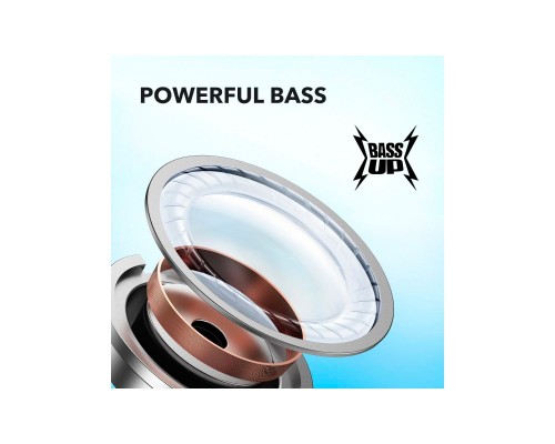 Навушники Anker SoundСore R50i White (A3949G22) Навушники Anker SoundСore R50i White (A3949G22)