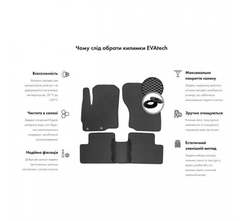 Килимок в багажник EVAtech Audi Q7 (4M) 7 seats 2015+ 2 покоління SUV USA (AU11153BG3RBB) Килимок в багажник EVAtech Audi Q7 (4M) 7 seats 2015+ 2 покоління SUV USA (AU11153BG3RBB)
