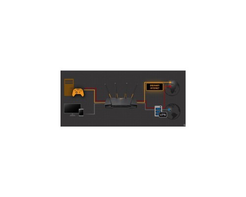 Маршрутизатор ASUS TUF-AX4200 (90IG07Q0-MO3100) Маршрутизатор ASUS TUF-AX4200 (90IG07Q0-MO3100)