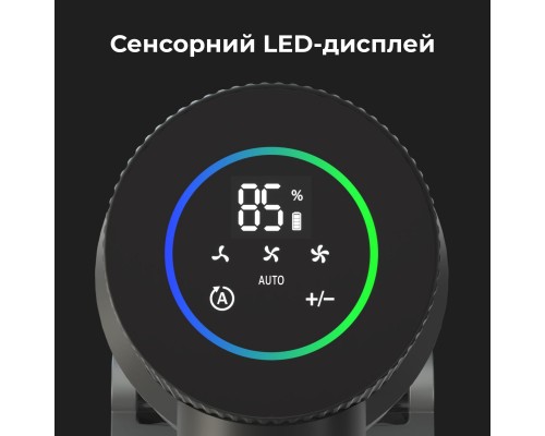 Пилосос AENO SC2 (ASC0002) Пилосос AENO SC2 (ASC0002)
