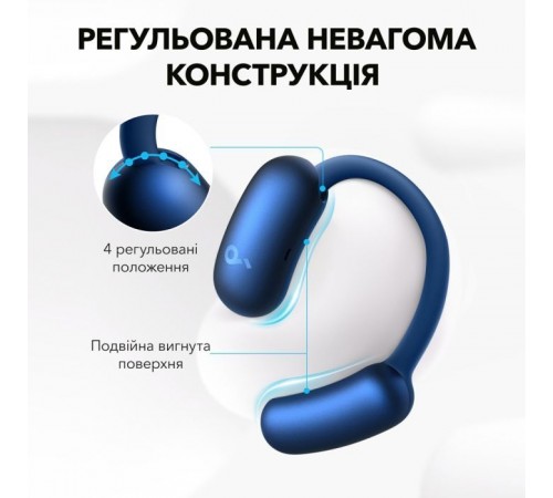 Наушники Anker SoundCore AeroFit 2 Blue (A3874G31) Наушники Anker SoundCore AeroFit 2 Blue (A3874G31)