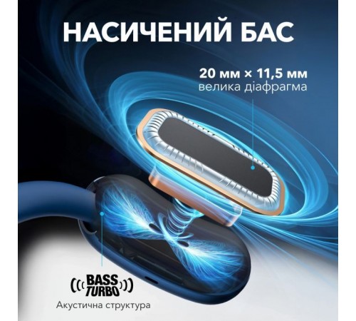 Наушники Anker SoundCore AeroFit 2 Blue (A3874G31) Наушники Anker SoundCore AeroFit 2 Blue (A3874G31)