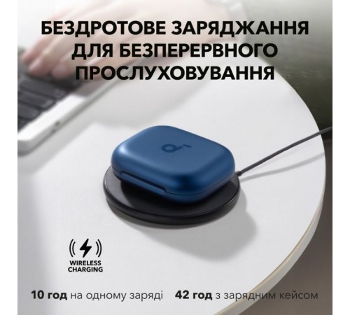 Наушники Anker SoundCore AeroFit 2 Blue (A3874G31) Наушники Anker SoundCore AeroFit 2 Blue (A3874G31)
