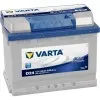 Автомобильные аккумуляторы Varta